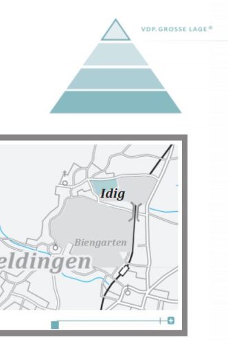 What is VDP? What is VDP?